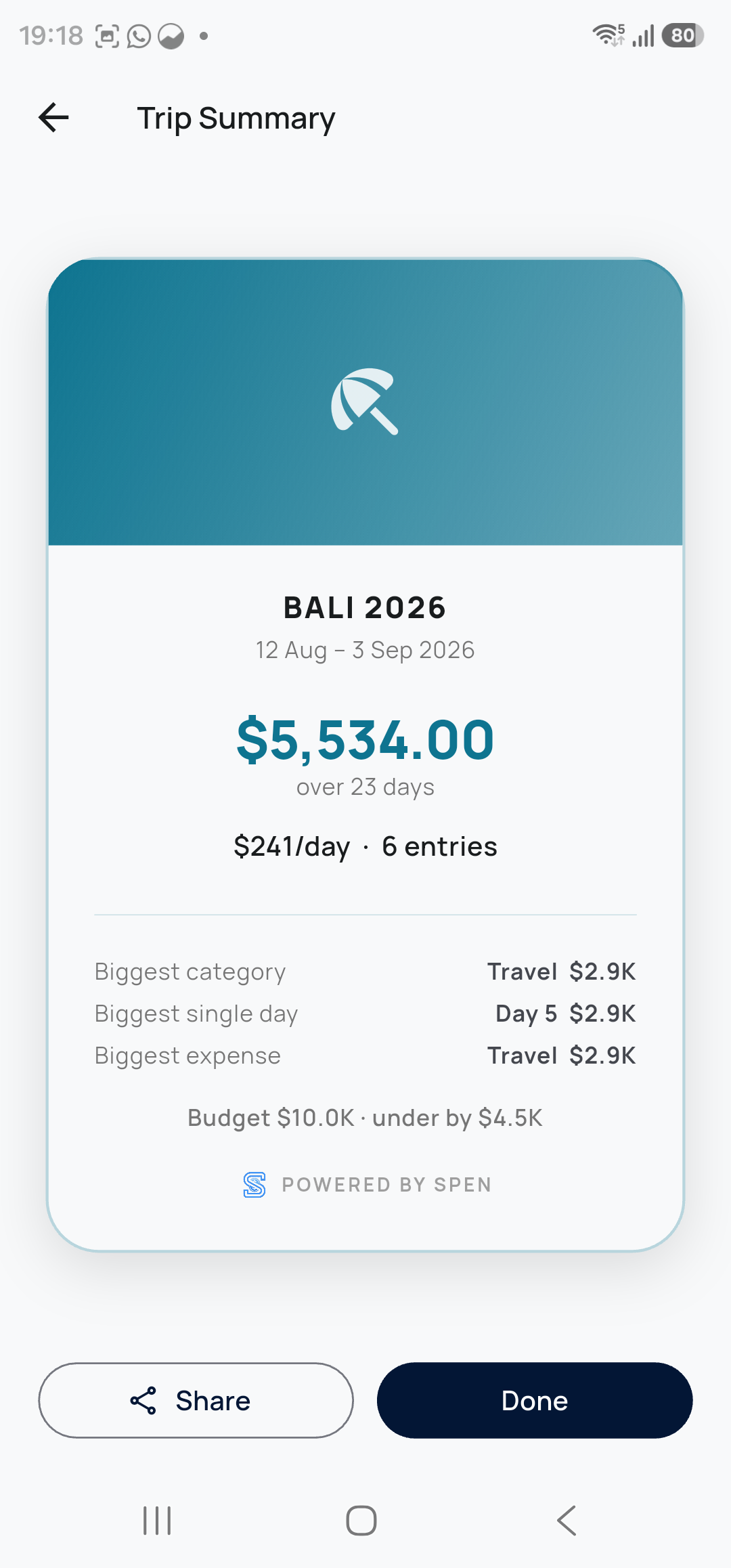 Trip summary screen in Spen