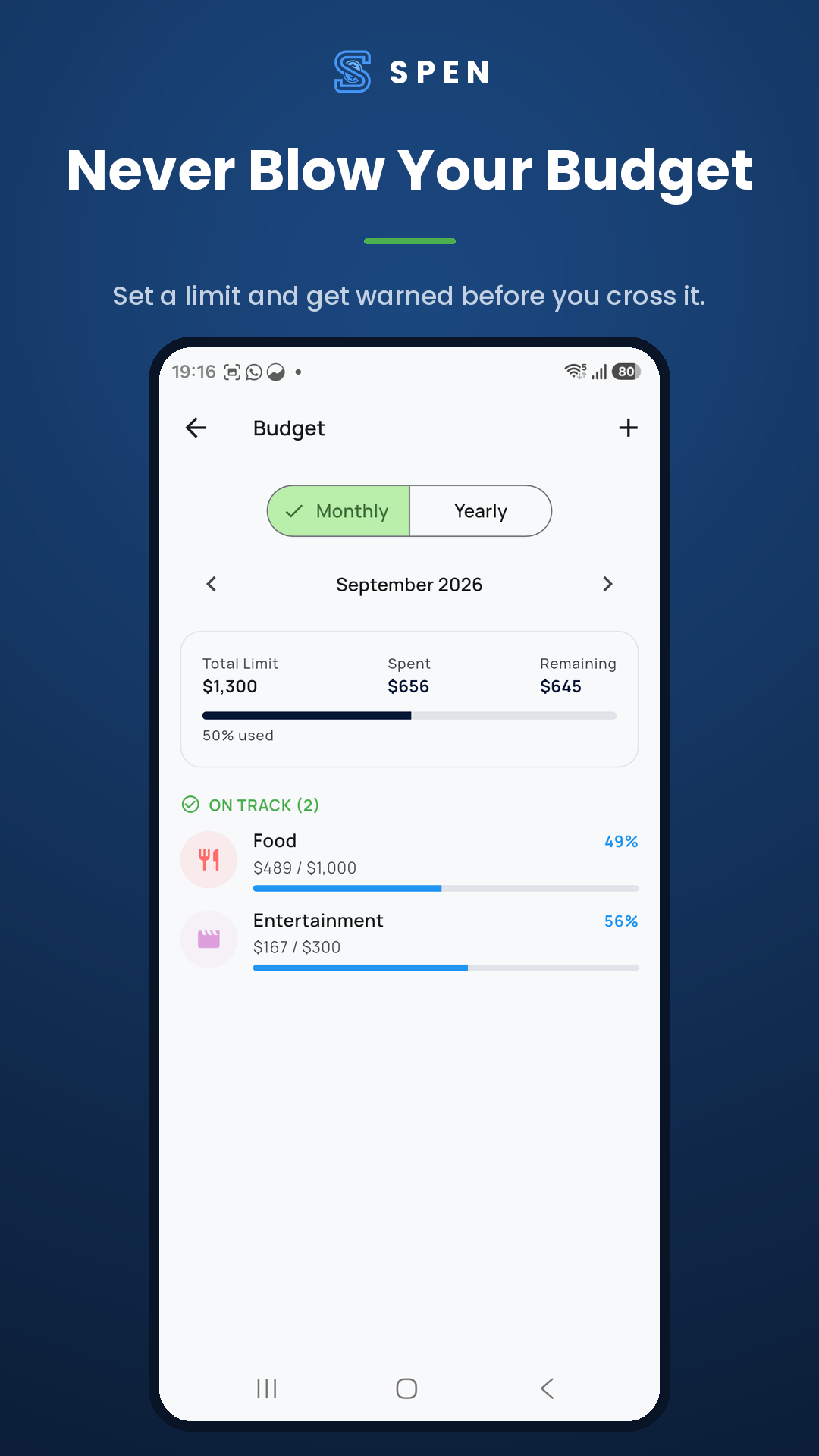 Monthly budgets